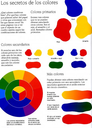 color secundario es lamezcla de dos primarios.